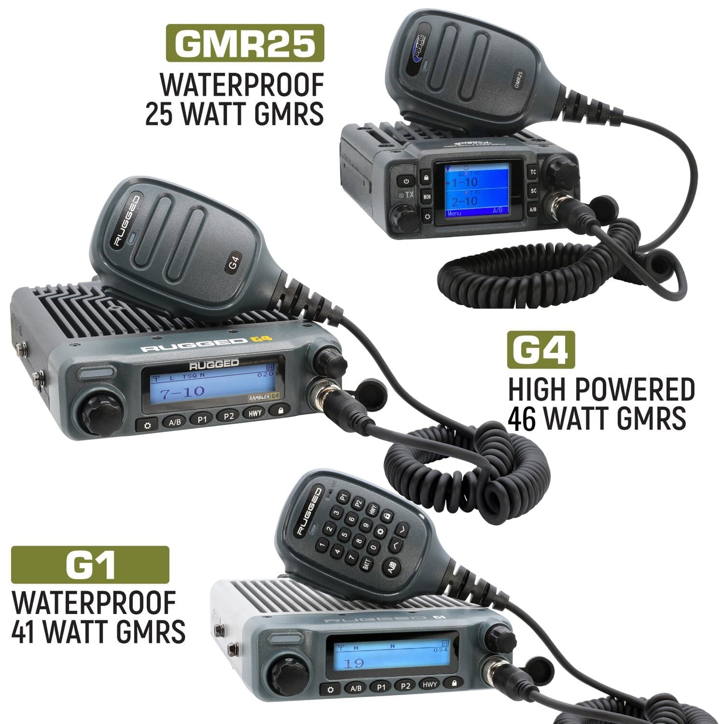 Mercedes Sprinter Van Two-Way GMRS Mobile Radio Kit 46 Watt - G4